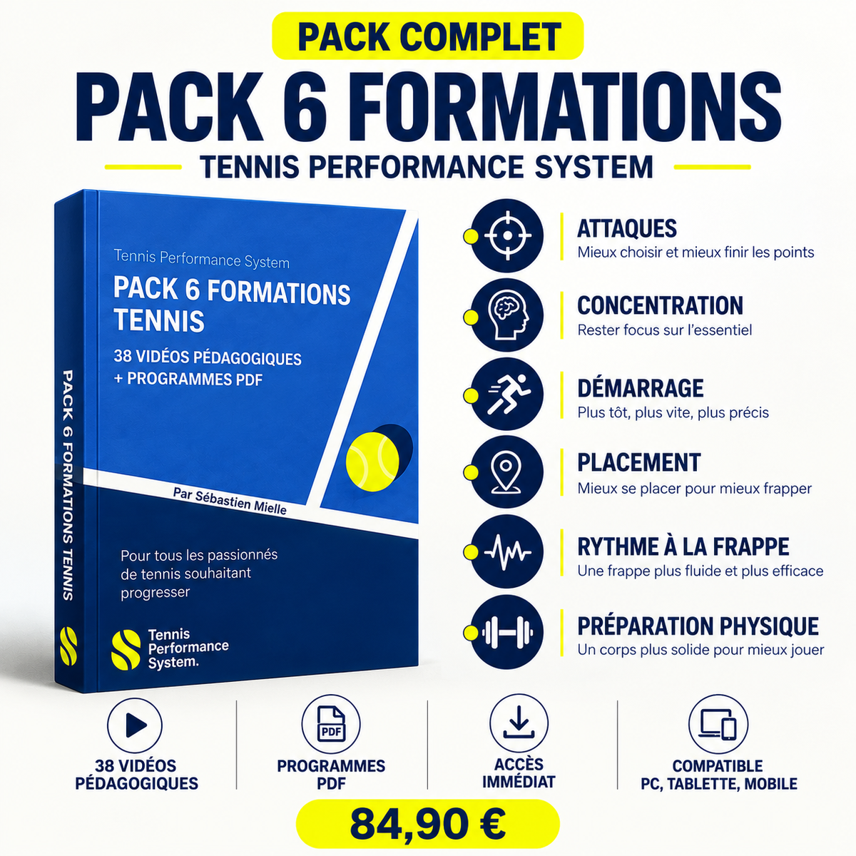 Pack 6 Formations Tennis – 38 Vidéos + Programmes PDF