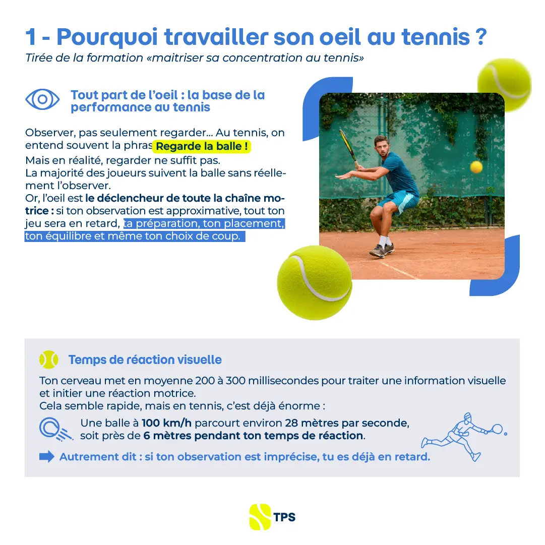 Ebook : Maitriser sa concentration au tennis