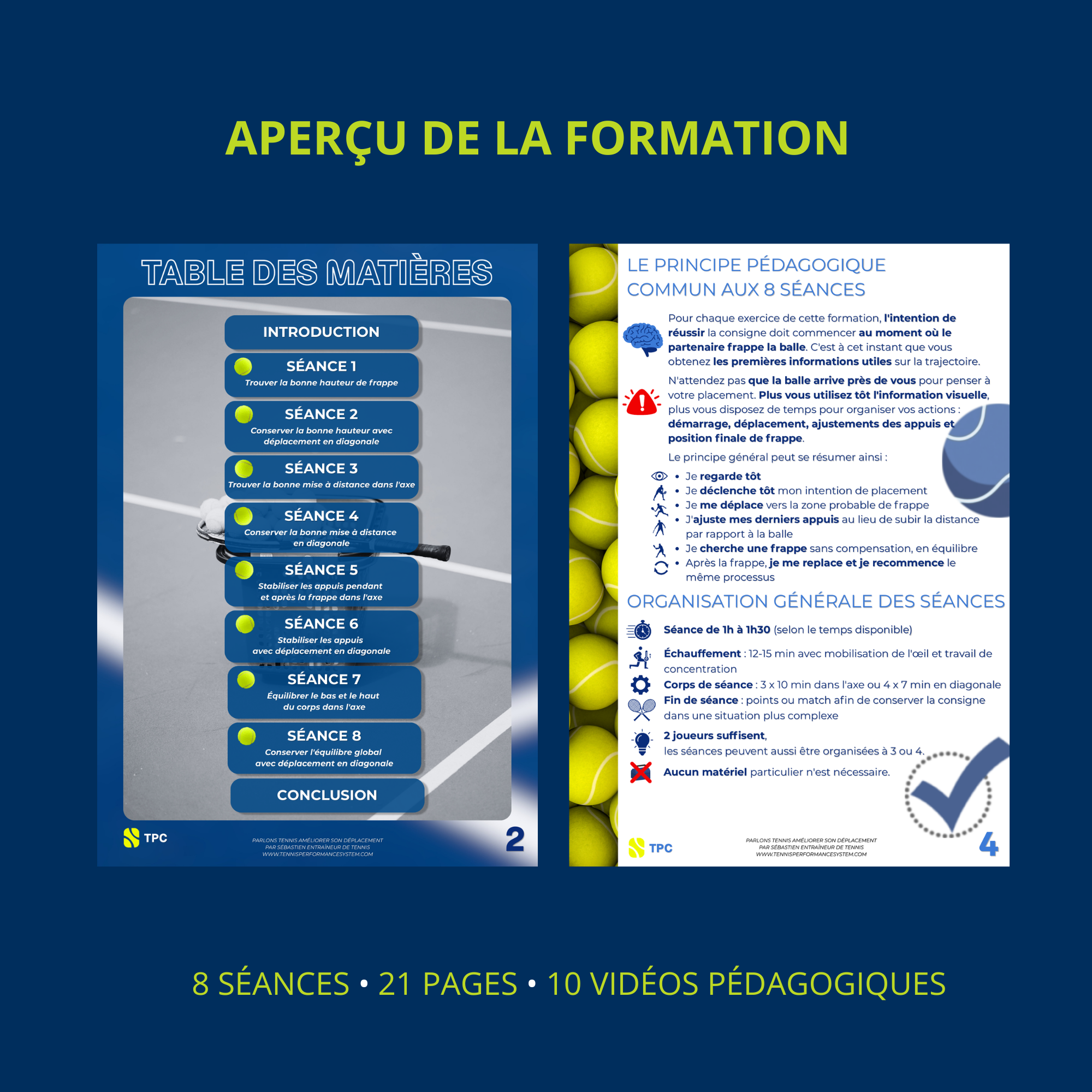 Pack 6 Formations Tennis – 38 Vidéos + Programmes PDF